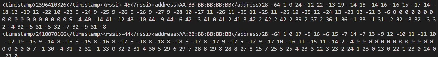 Sniffer expected CSI output